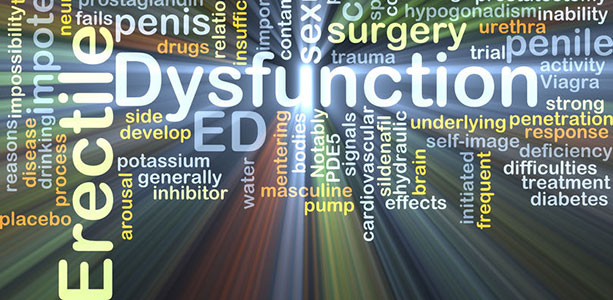 Erectile Dysfunction Strategies Beyond Medication